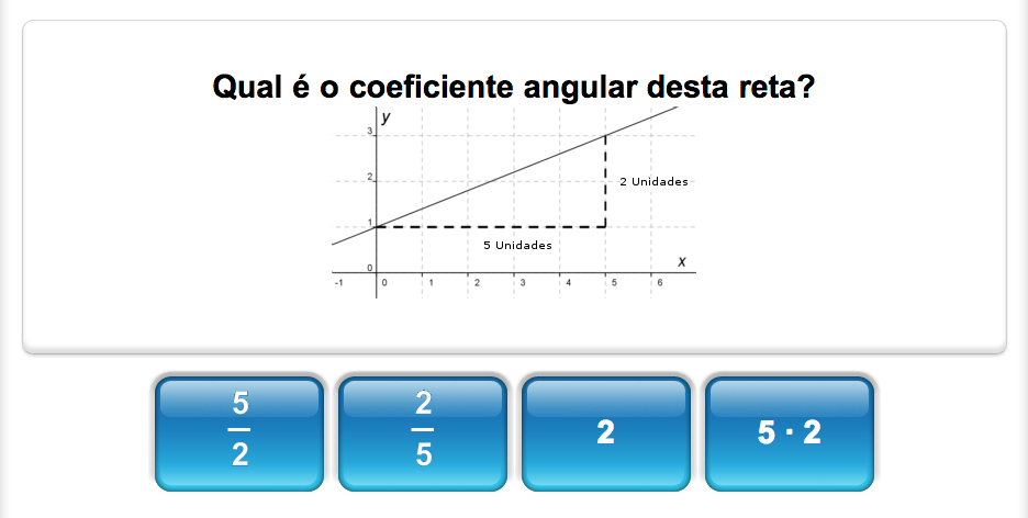 Quiz de matemática da Mangahigh