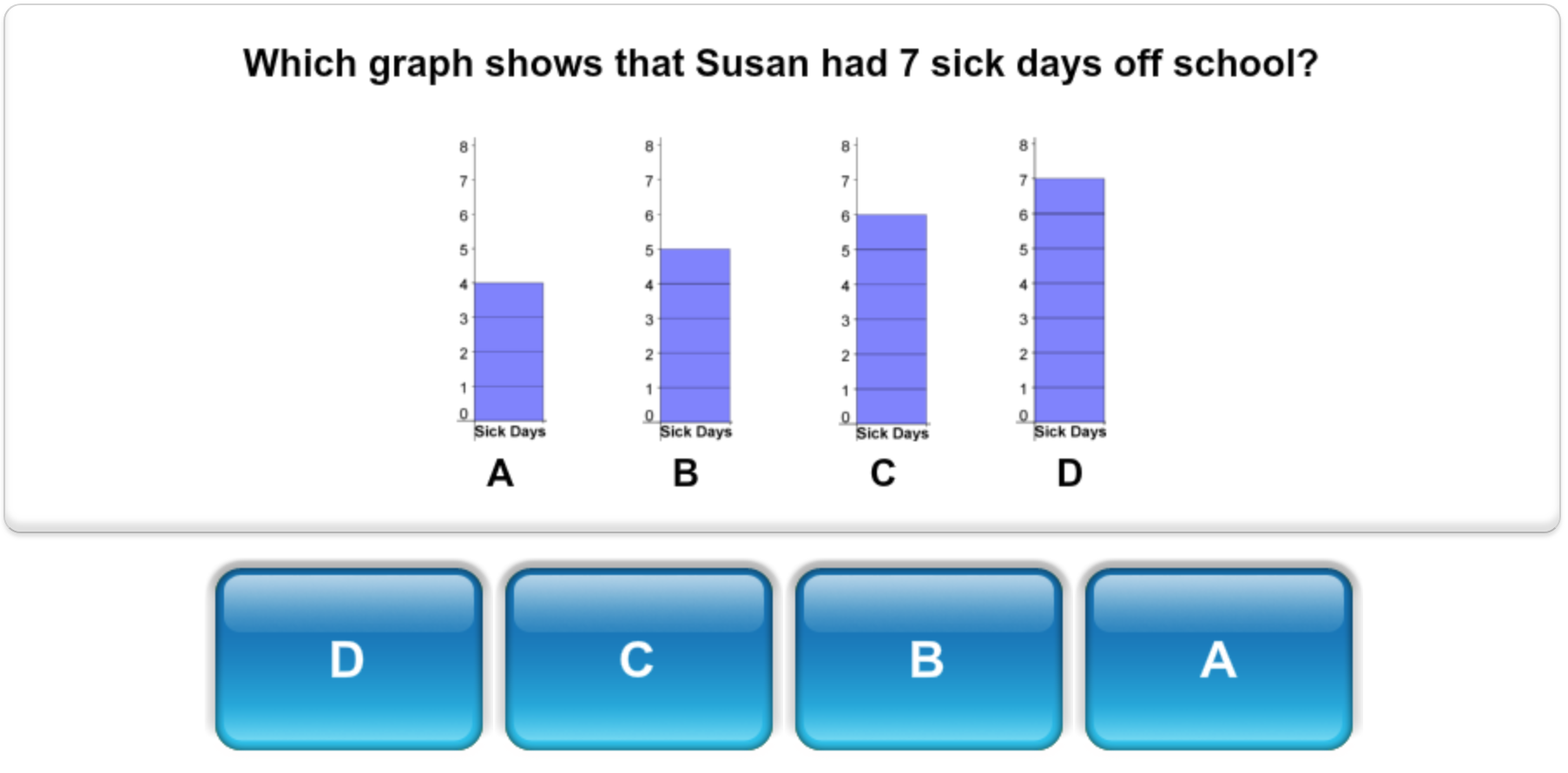 Mangahigh statistics math quiz