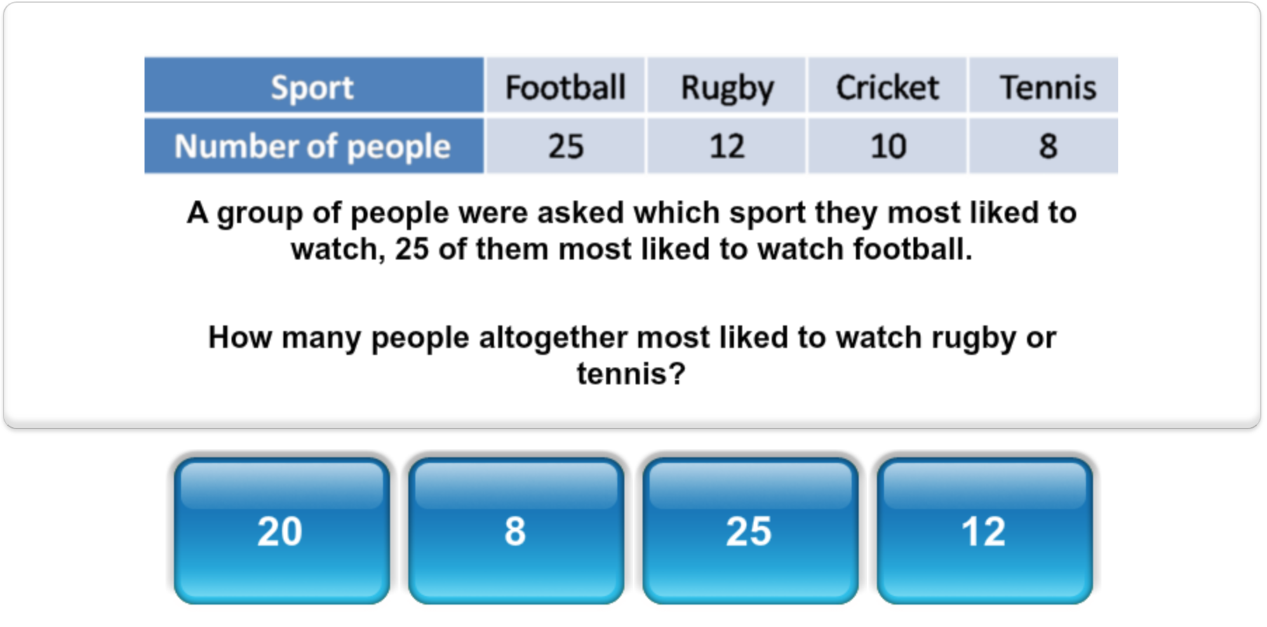 Mangahigh statistics maths quiz