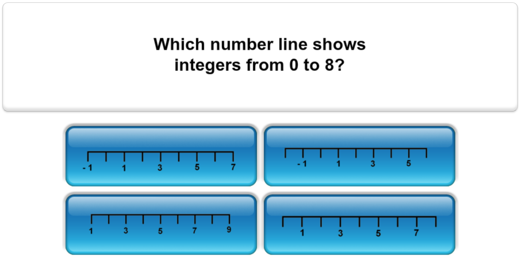 Mangahigh math quiz