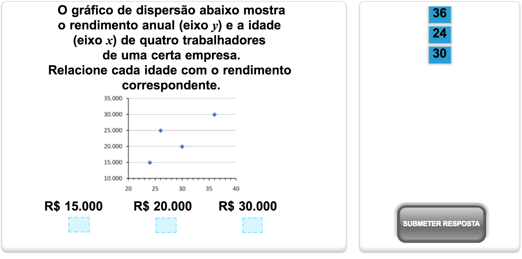 Quiz de Estatística da Mangahigh