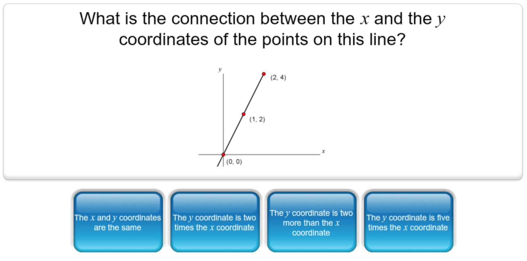 Mangahigh maths quiz