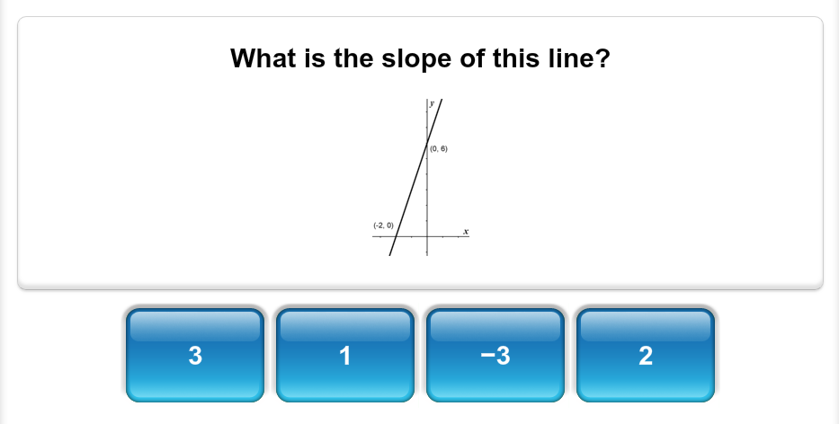 Mangahigh math quiz