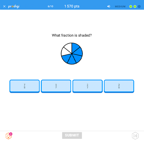 Compare simple fractions