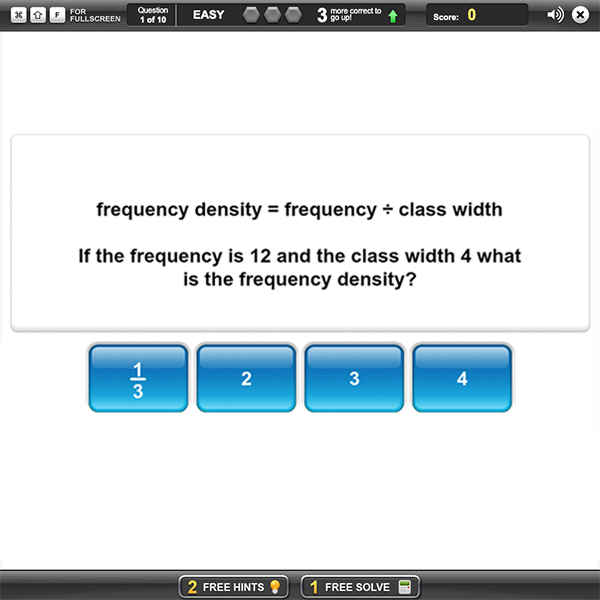 Interpret histograms