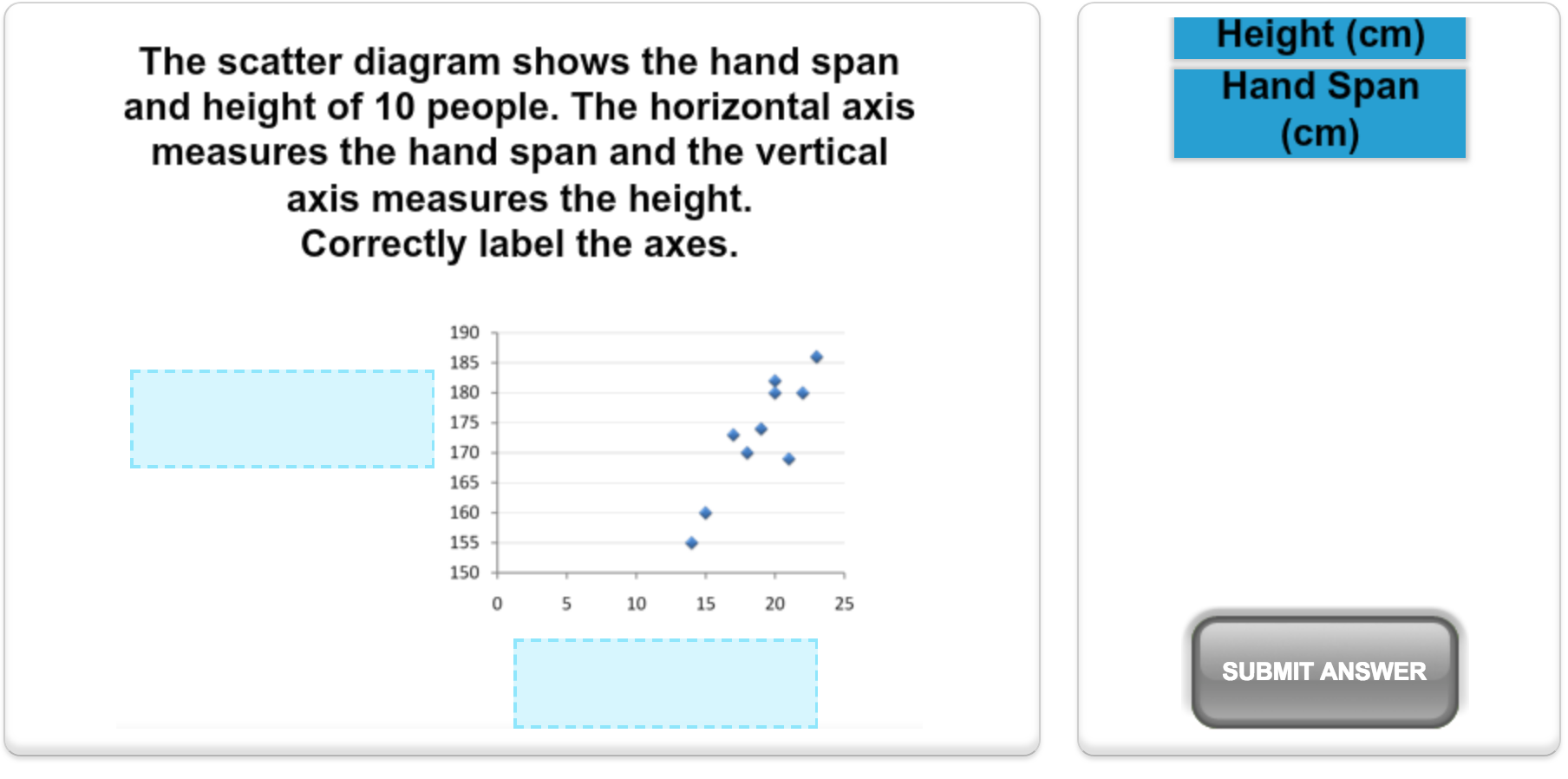 Mangahigh statistics maths quiz