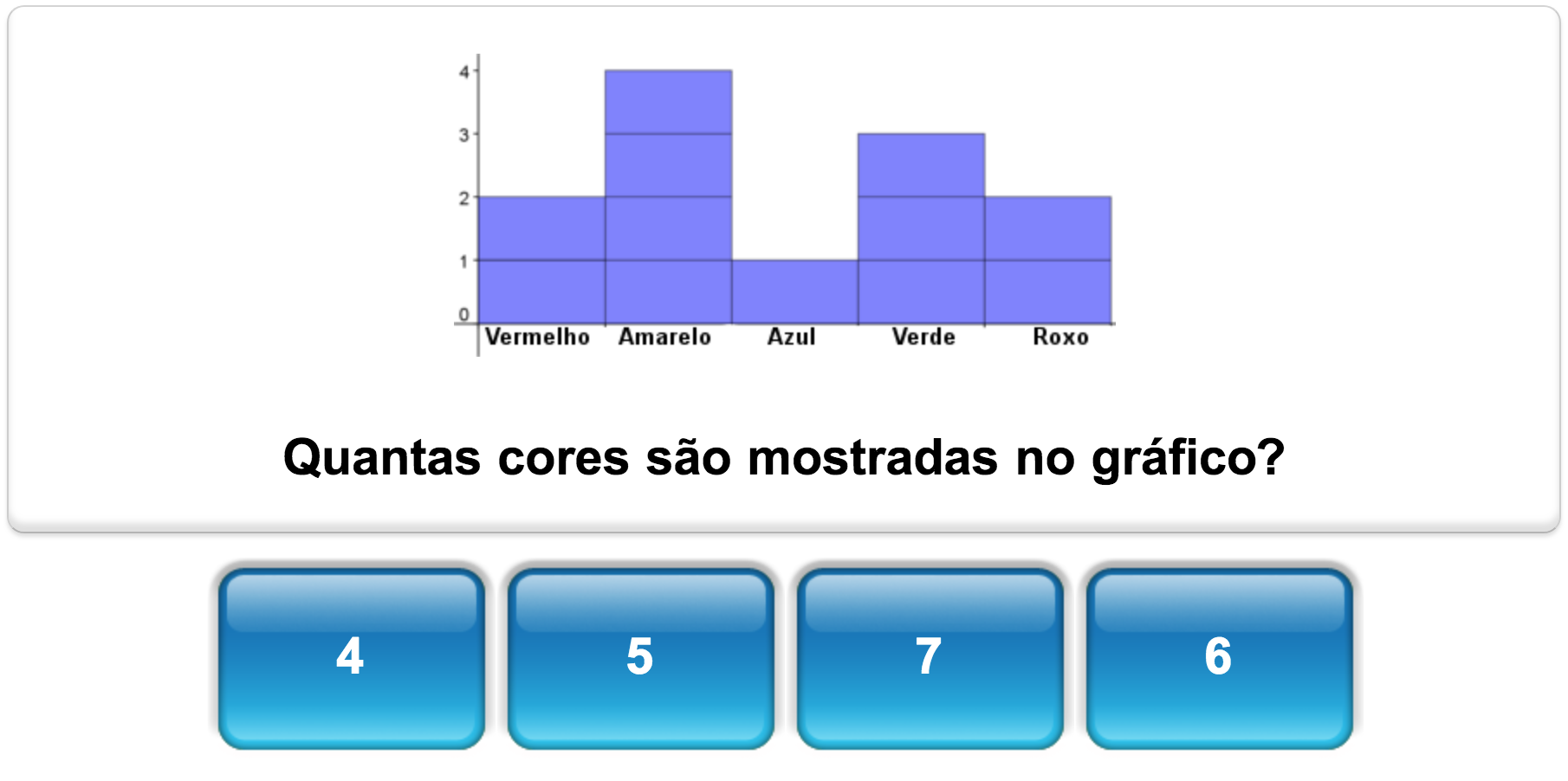 Quiz de Estatística da Mangahigh