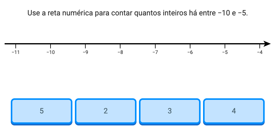 Quiz de matemática da Mangahigh