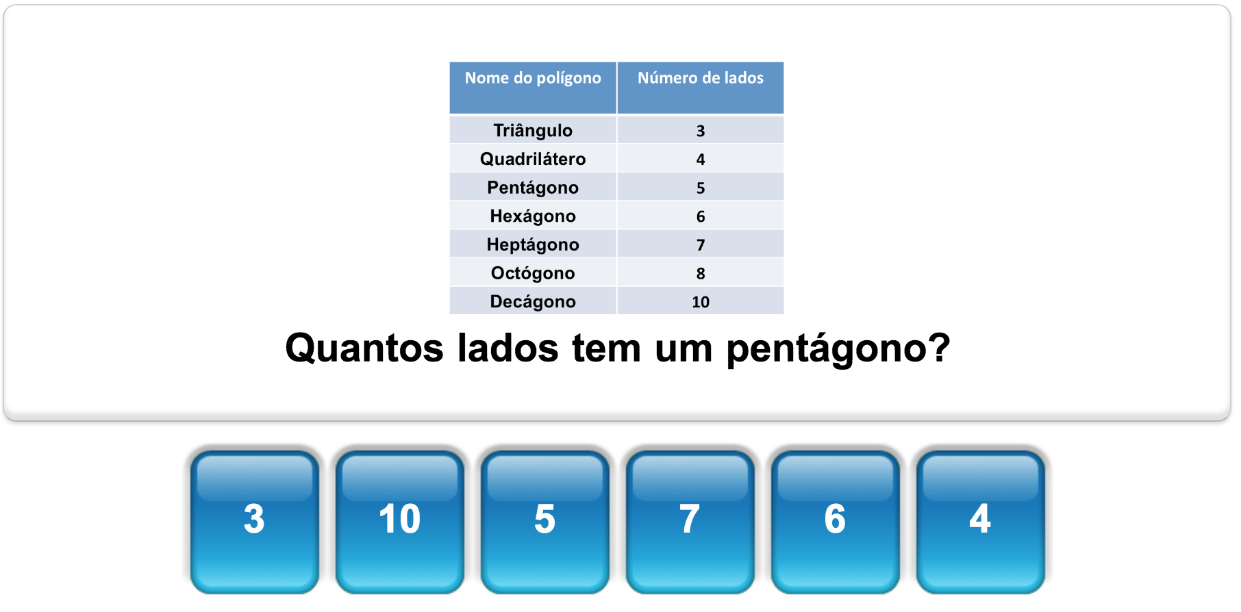 Quiz de números da Mangahigh